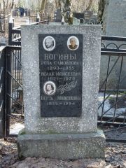 Ногина Роза Самойловна, Москва, Востряковское кладбище
